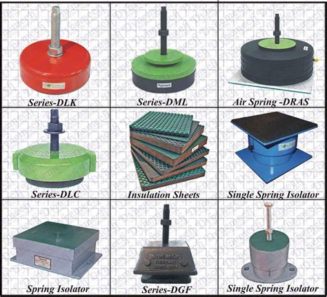 vibration isolation pads for machinery